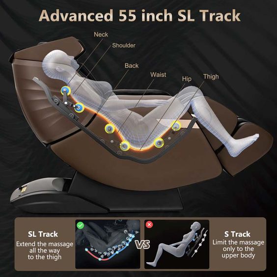 Reclining to Alignment: Can Massage Chairs Improve Posture