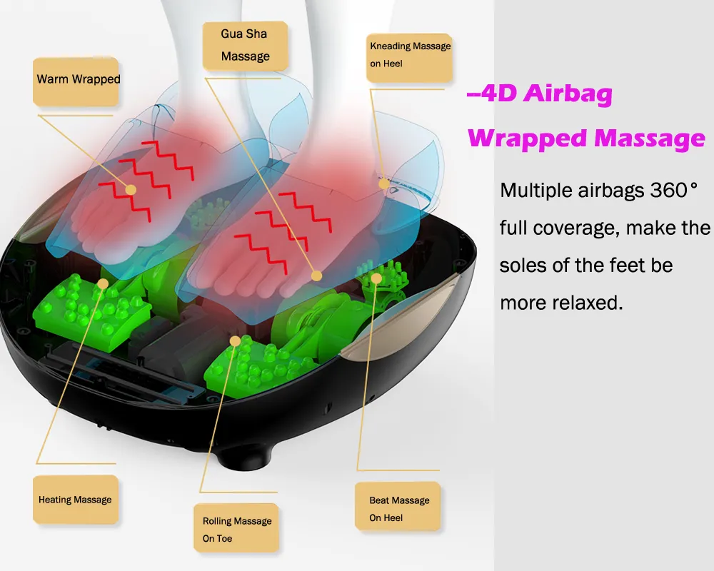 Best Kneading Electric Shiatsu Foot Care Massager with Foot Roller