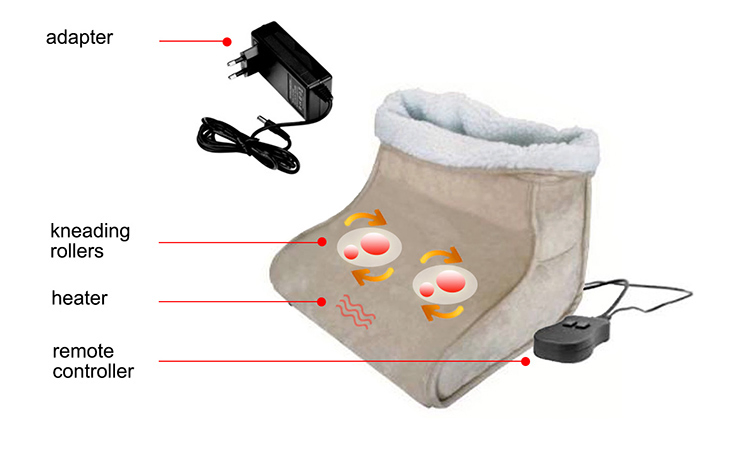 Electric Foot Warmer Shoes Thermal Feet Massager with Dual Vibration Motors