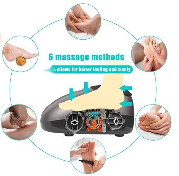 Foot Massager Machine with Heat Function, Shiatsu Deep Kneading, Air Compression, Multiple Massage Modes and Multi-Level Setting Adjustable Intensities