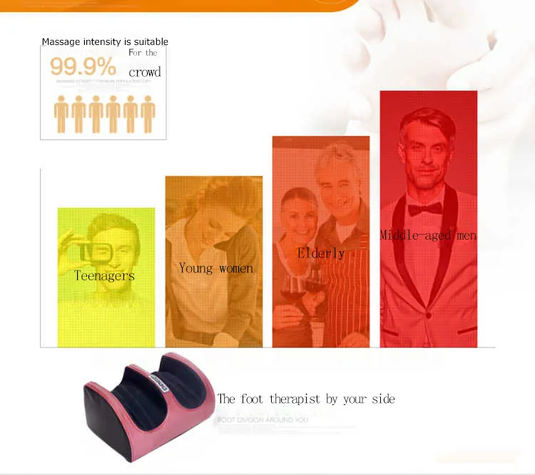 Ningdeccrius CF-12 Shiatsu Heating Vibration Electric Blood Circulation Air Compression Calf SPA Foo Leg Massager with Heat